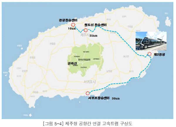관광진흥계획에서 제시한 제주형 트램 일주노선과 제2공항 연결 노선ⓒ제주의소리