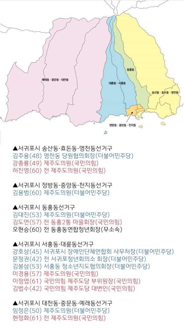 제8회 전국동시지방선거 서귀포시 동지역 선거구 출마 예상자 명단. ⓒ제주의소리