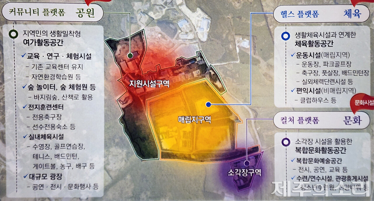  기본계획 수립 용역을 맡은 용역진이 제안한 봉개 매립장 사후 활용방안. ⓒ제주의소리