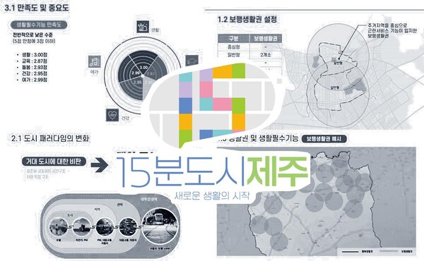 ‘15분 도시’의 개념은&nbsp;시민들이 주거시설에서 직장, 학교, 의료시설, 은행 등 일상생활을 누리는데 필요한 장소에 15분 이내에 접근할 수 있도록 도시를 설계해 삶의 질을 높이겠다는 것이다.&nbsp;ⓒ제주의소리 자료사진<br>