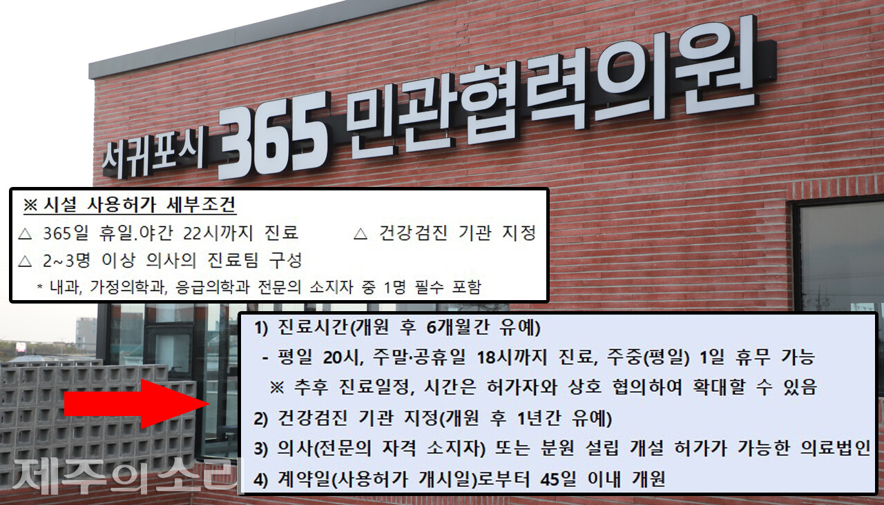 지난해 민관협력의원 최초 공고 당시 사용허가 조건(사진 위쪽)과 현재 진행 중인 공고 사용허가 조건. 여러 차례 유찰 끝에 사용허가 조건이 크게 완화된 모습이다. 서귀포시는 4일 ‘2024년 서귀포시 민관협력의원 사용허가 입찰’ 공고를 내고 한국자산관리공사 온비드를 통해 인터넷 입찰을 진행한다.&nbsp;ⓒ제주의소리