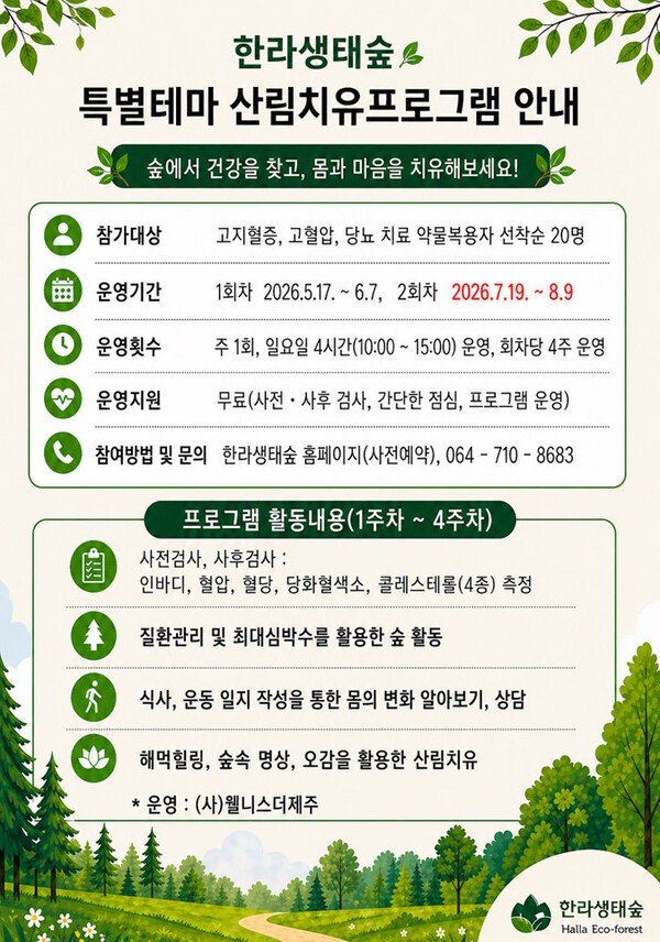 혈관 건강 지키려다 오히려 독? 고혈압·당뇨 관리할 때 반드시 피해야 할 위험 요소와 해결책